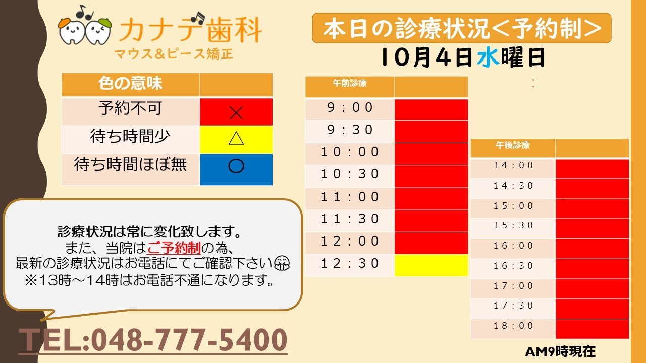 上尾の歯医者の当日の診察予定