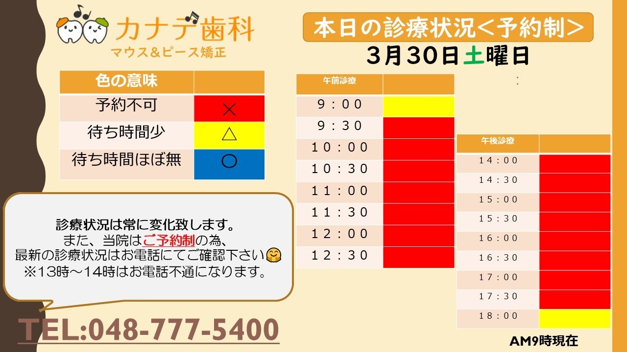 上尾の歯医者の当日の診察予定